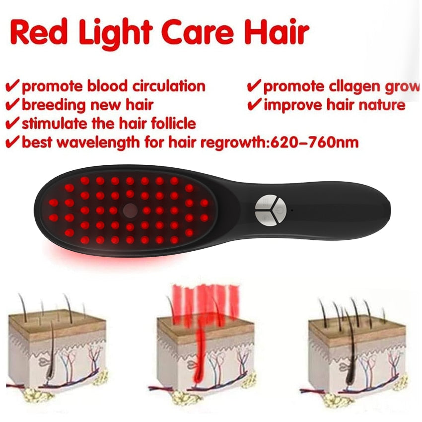 Anti Hair Loss Hair Growth Scalp Massager